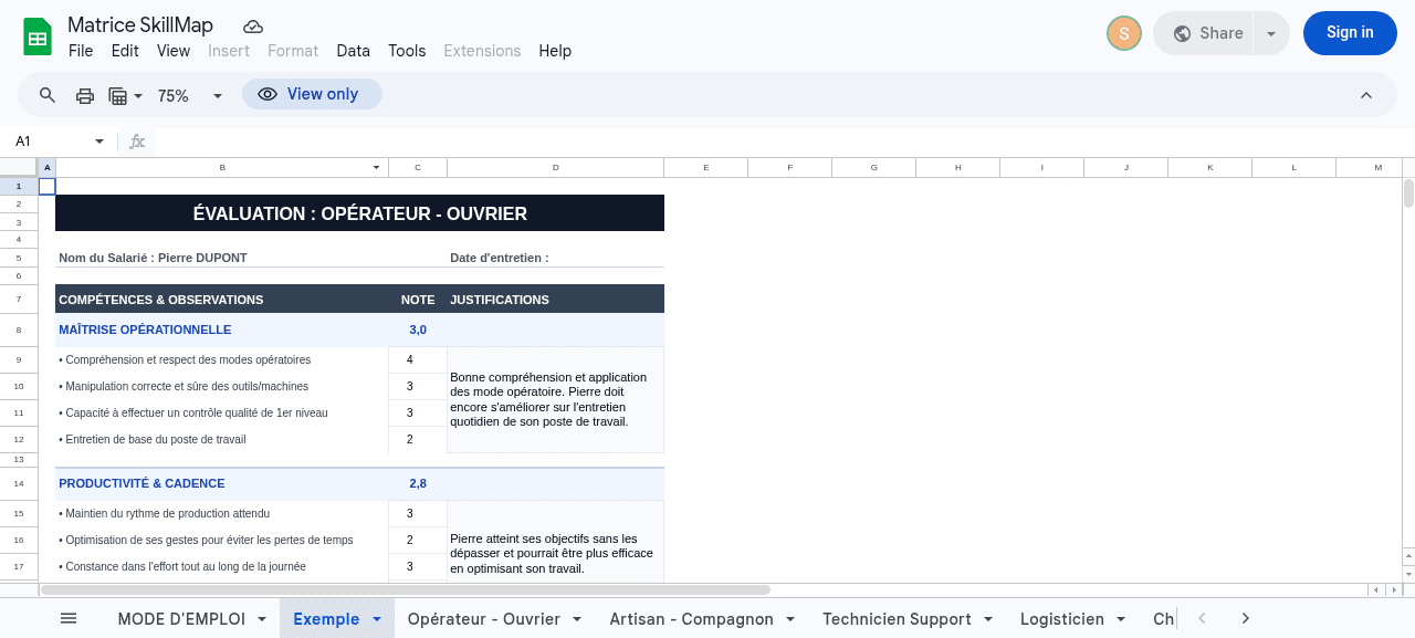 Graphique radar SkillMap — évaluation de compétences avec visualisation en radar