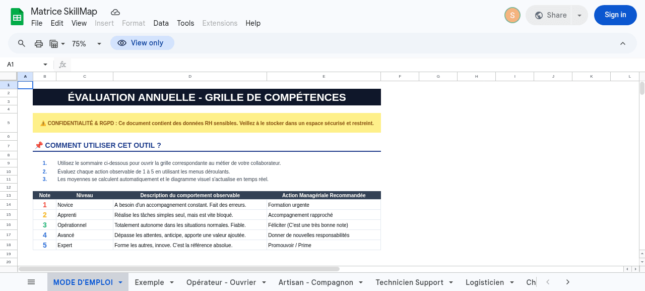 Mode d'emploi SkillMap — guide d'utilisation étape par étape